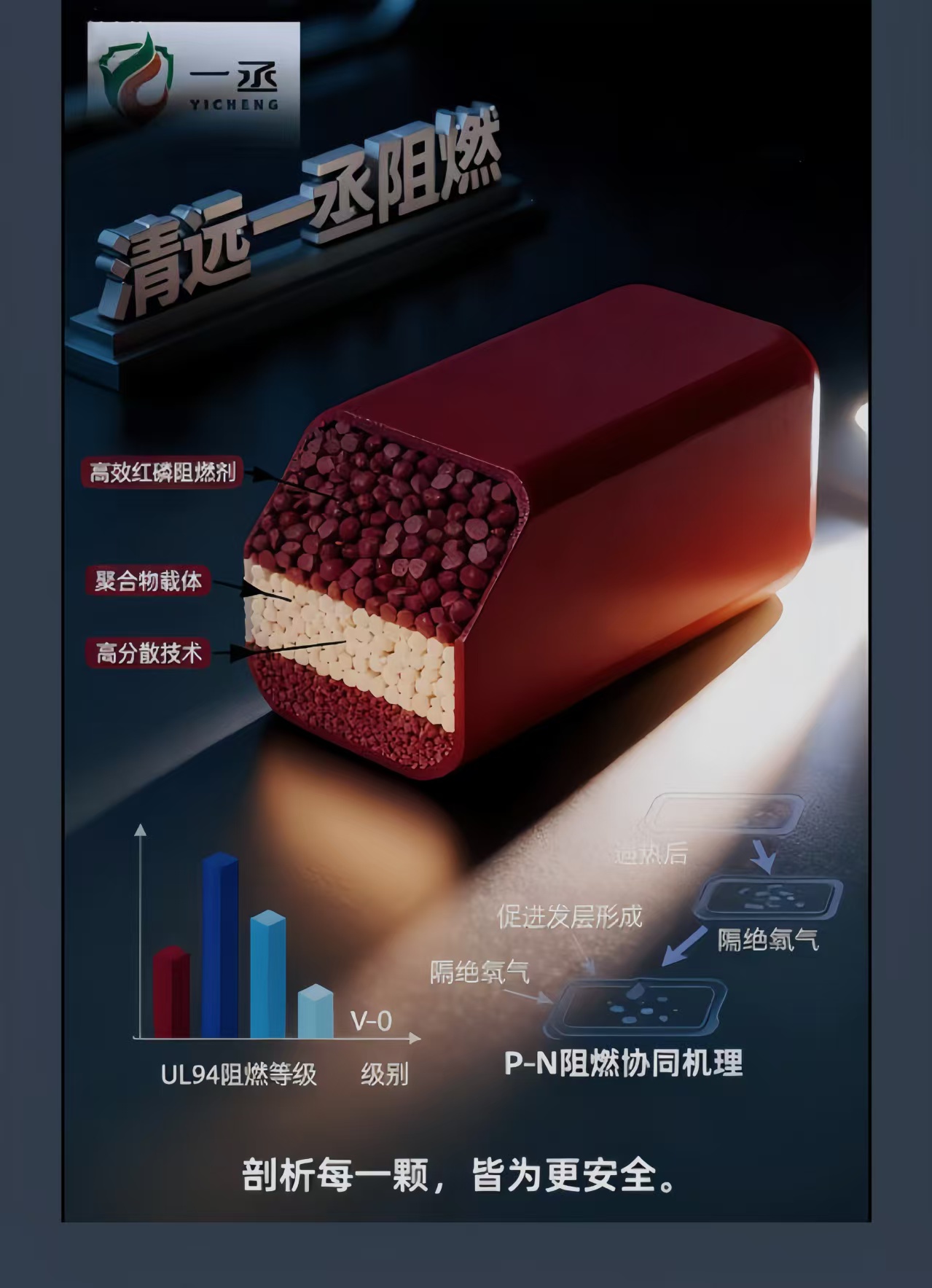 文章附图